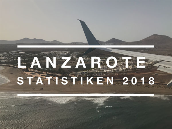 Lanzarote Statistik